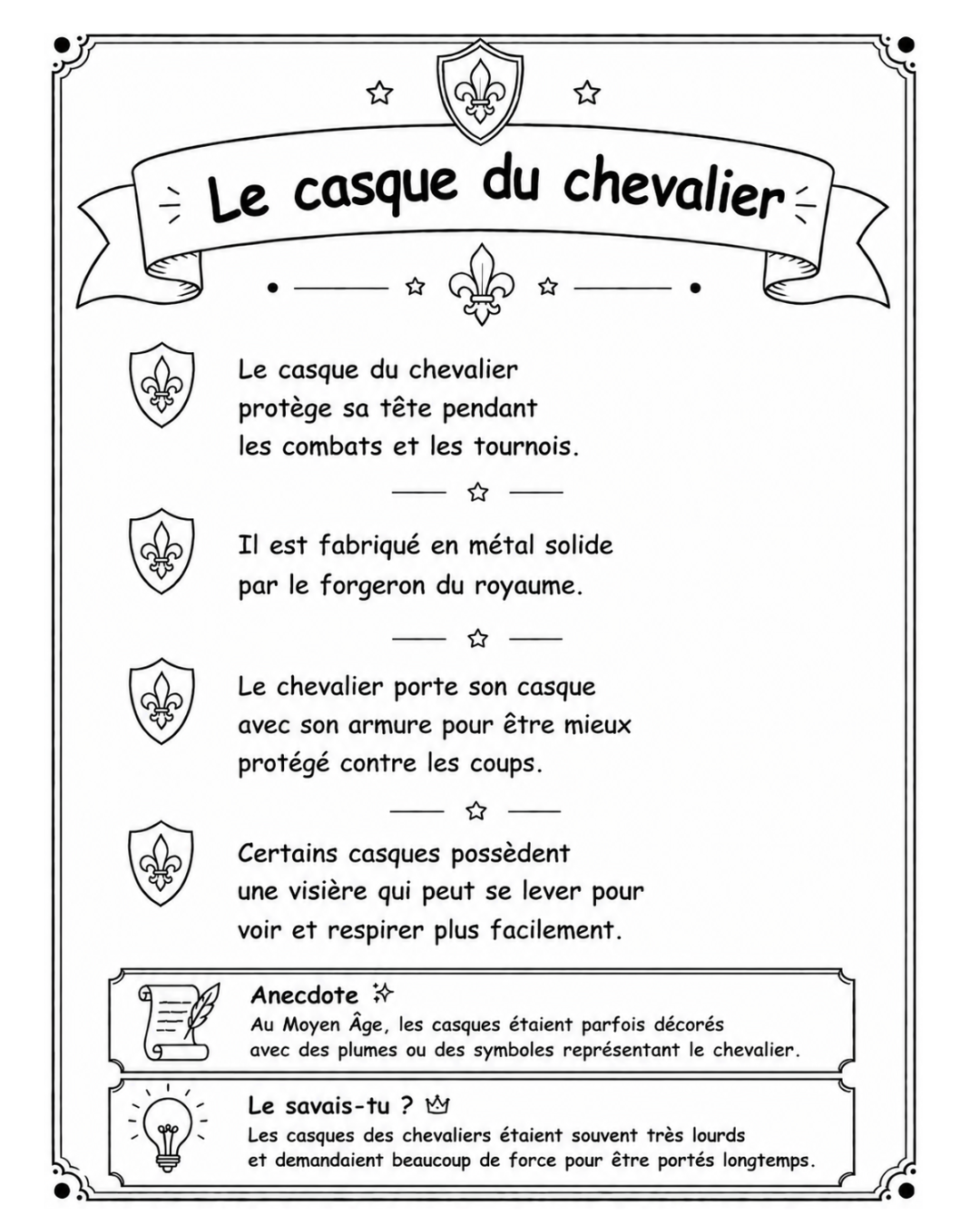 Fiche simple sur le casque du chevalier