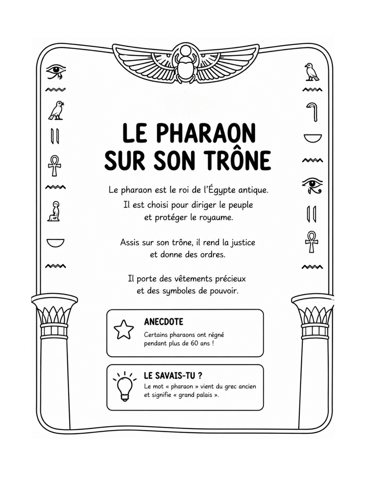 Fiche simple sur le pharaon