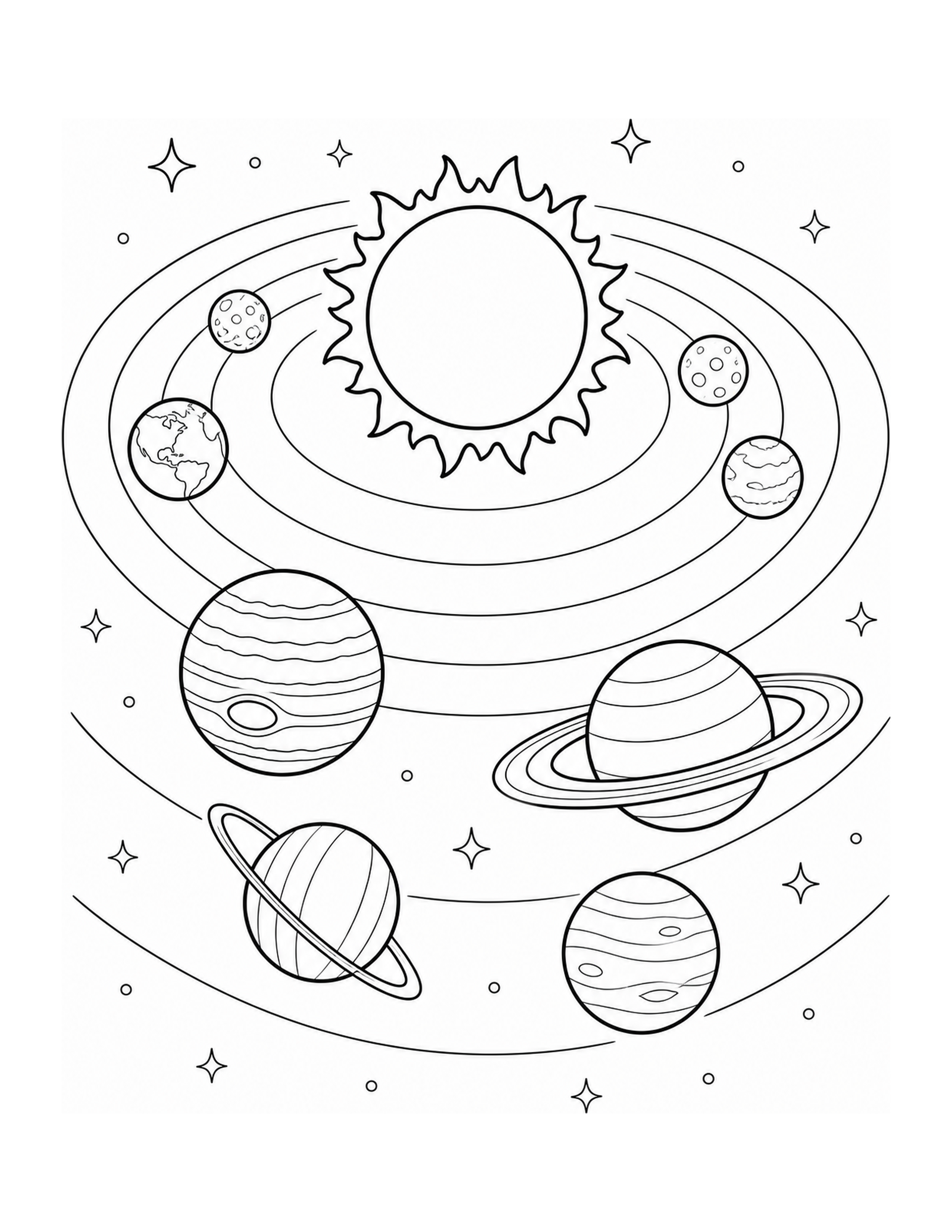 Coloriage des huit planètes autour du Soleil