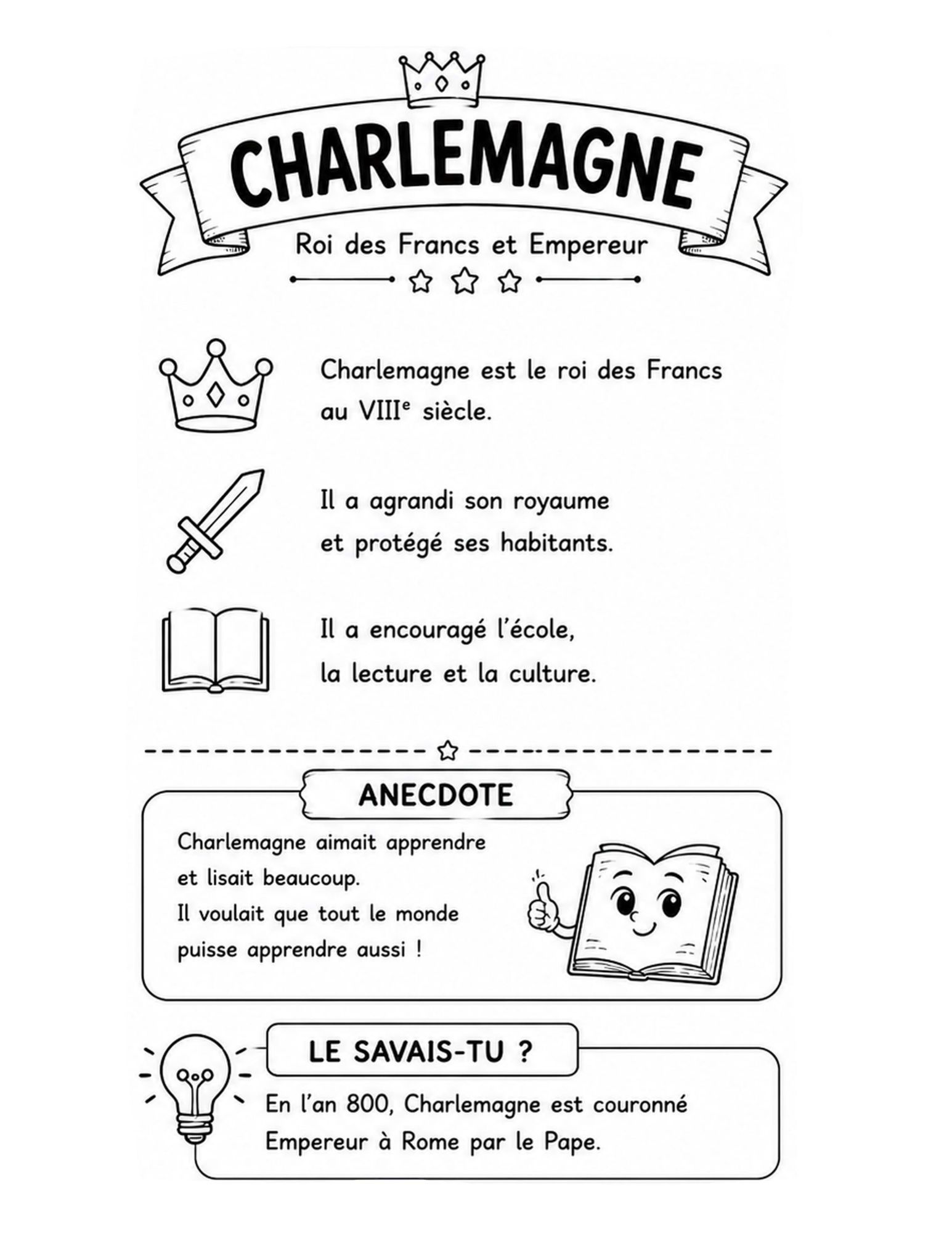 Fiche simple sur Charlemagne